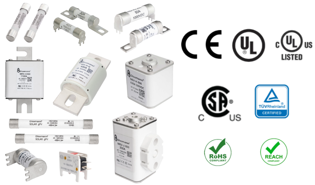 Fuse Certification Guide: UL 248 vs IEC 60269